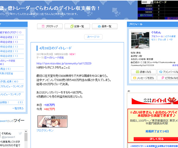 億トレーダーぐらわんのデイトレ収支報告！の画像